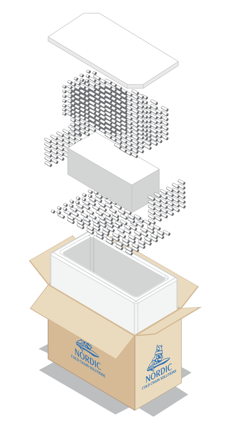 Nordic Extreme PUR Frozen Shipper Nordic Cold Chain Solutions