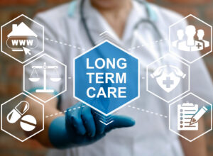 A medical professional interacting with a digital interface showing "Long Term Care" surrounded by icons for medication, legal, and facility management.