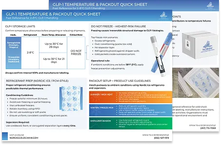 GLP-1 Temperature & Packout Quick Sheet